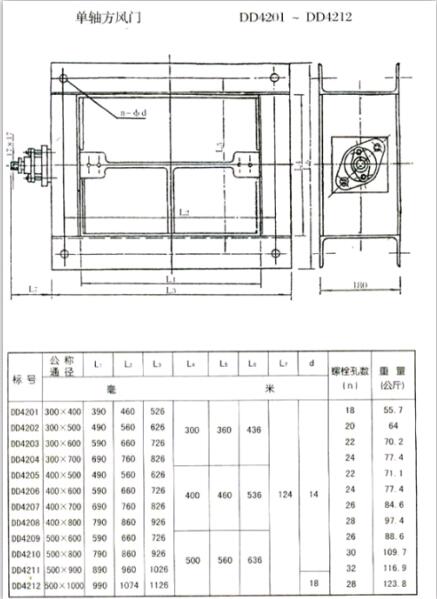 <a href='/ypjxfm.html'>矩形風(fēng)門(mén)</a>